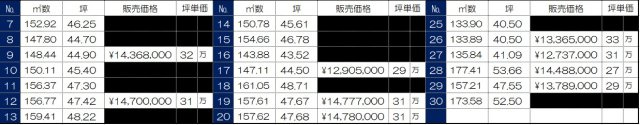 外観：328000675937