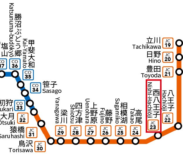八王子駅と高尾駅の間なので交通の便は非常にいいです。バス便も多く交通も便利。川も近くにあり休日をゆっくり過ごすことができます。隣駅が八王子なのでショッピングも便利です。