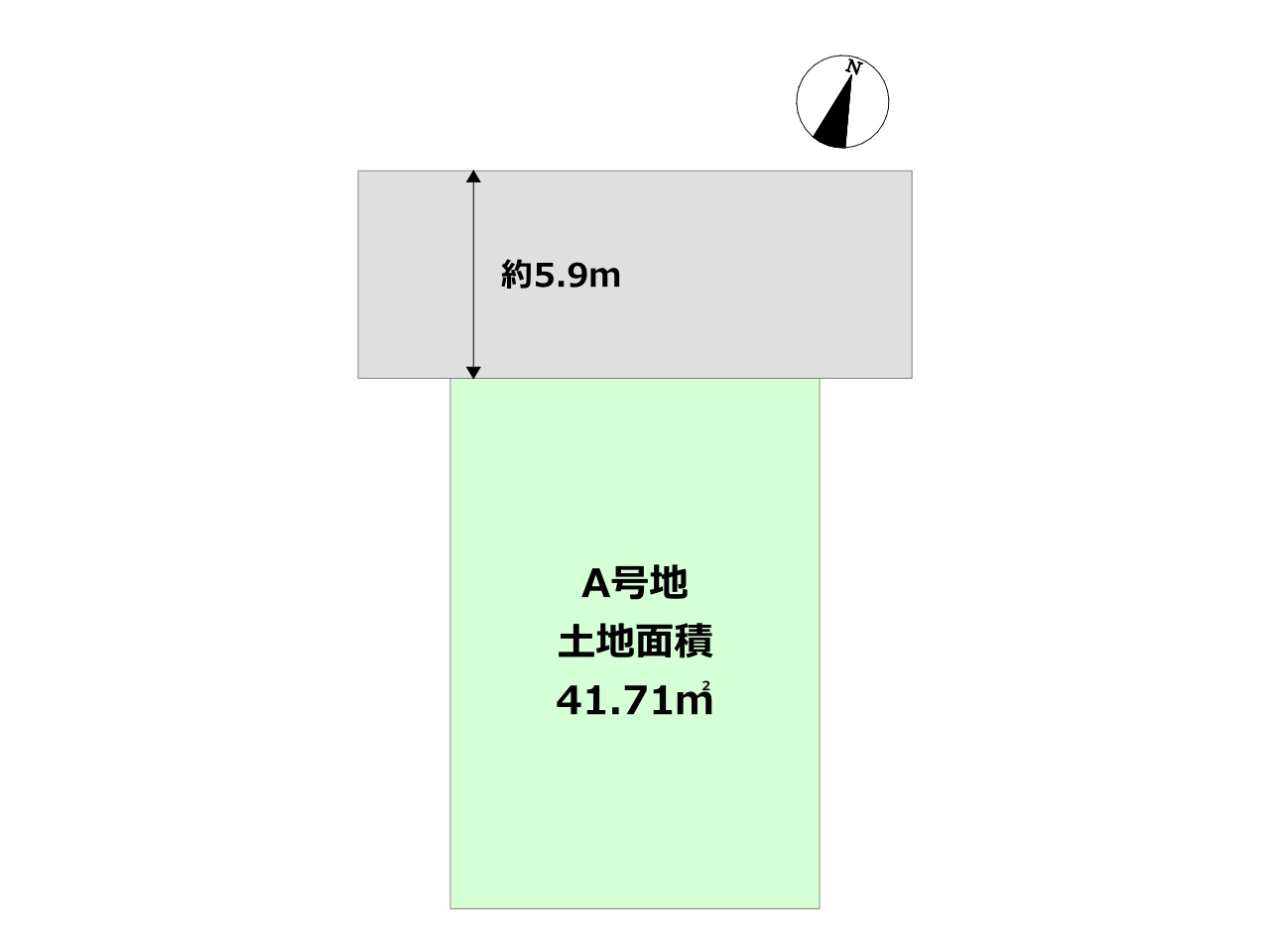 土地図