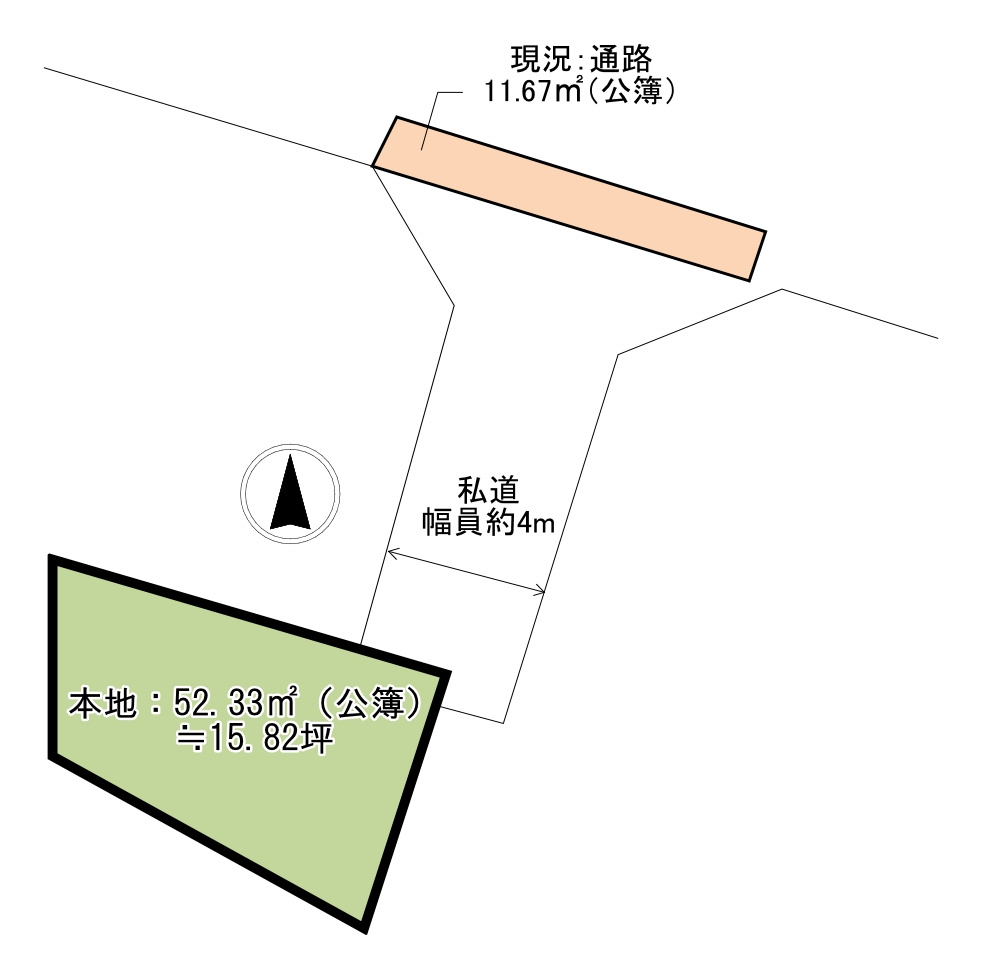 【土地】