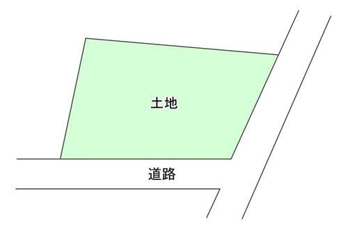 区画図：325000126793