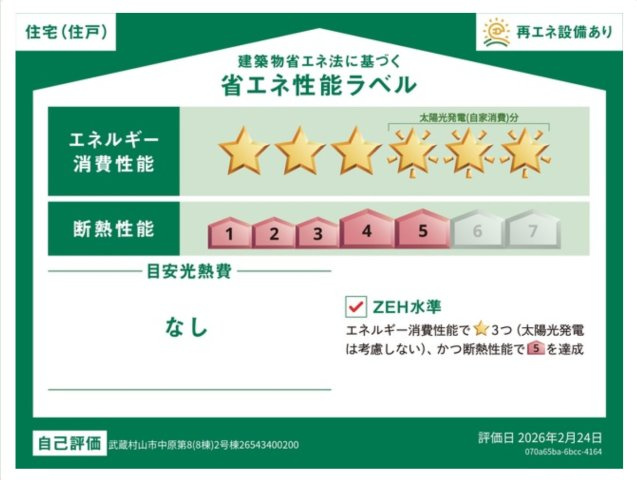 省エネ性能ラベル