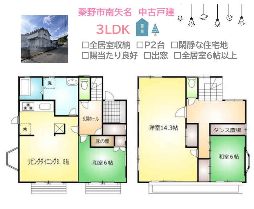 間取り：314002780906
