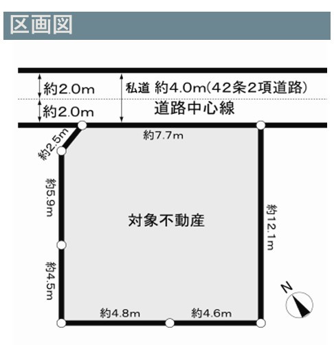区画図