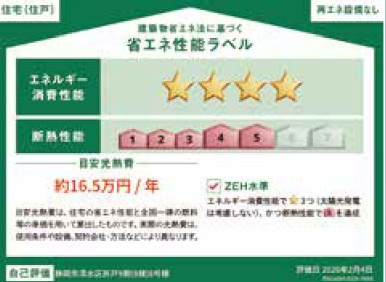 省エネ性能ラベル