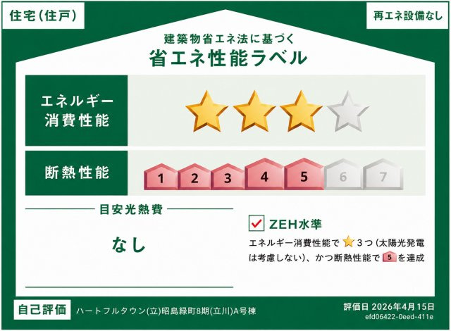 省エネ性能ラベル