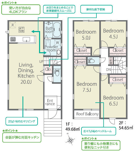 間取り：308000182825