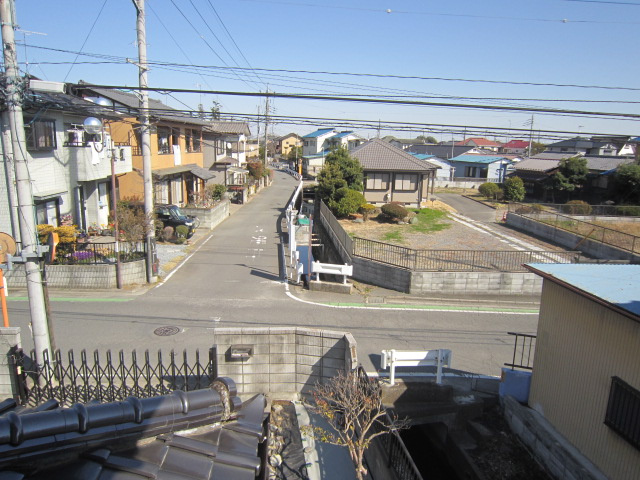 展望