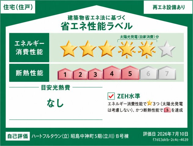 省エネ性能ラベル