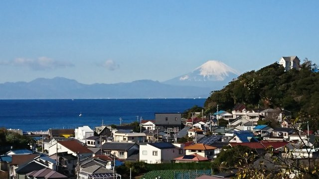 展望
