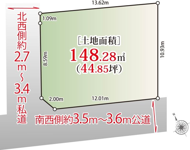 建ぺい率60％・容積率160％・準防火地域