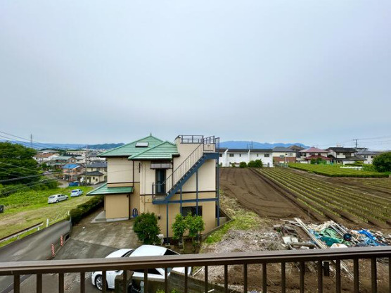 展望
