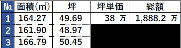 外観：328000674055