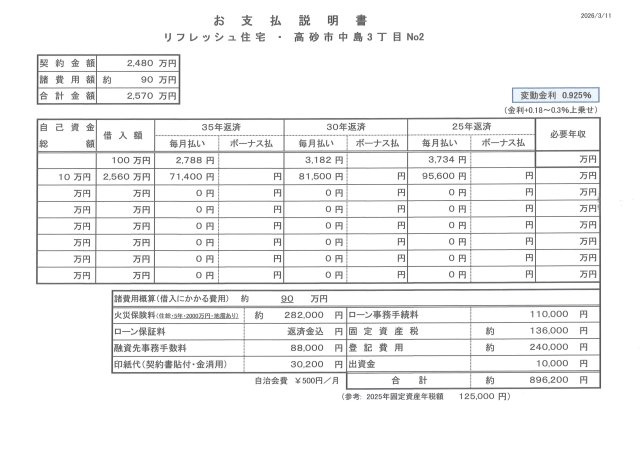 【お支払い説明書（例）】必要な諸費用全て含めて計算しております。ご入居後に余分な出費はございません。