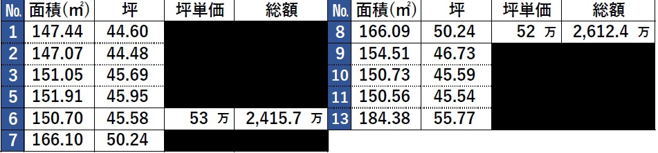 外観：328000661510