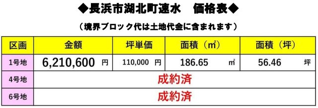 価格表