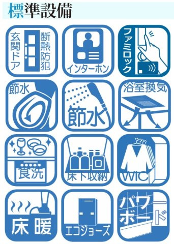 設備等