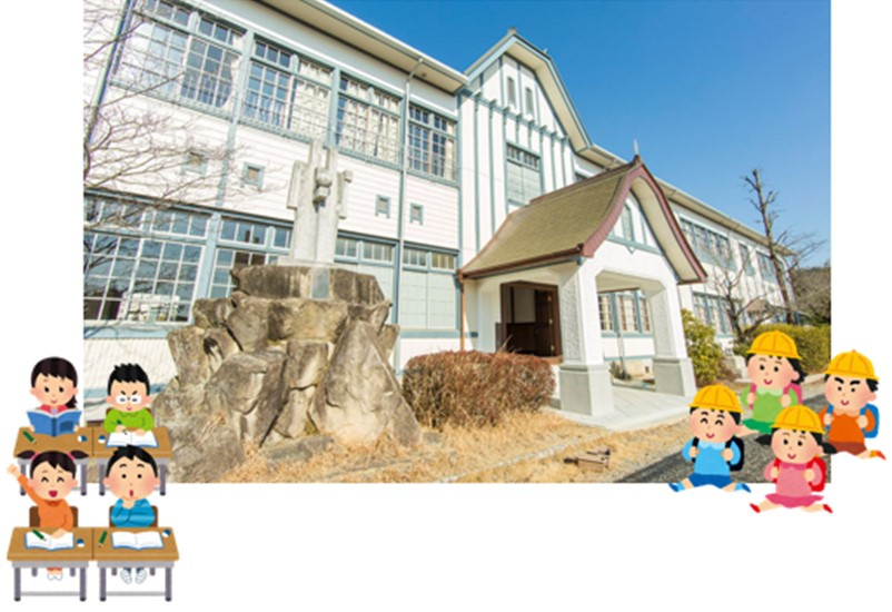 西脇小学校まで約750m