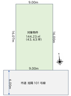 区画図