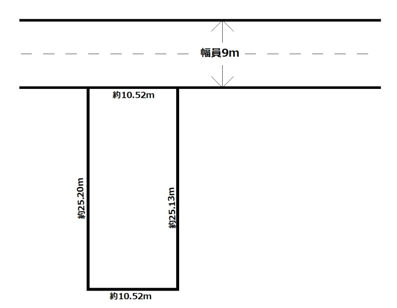 区画図：301000102743