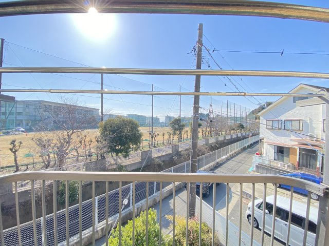 展望