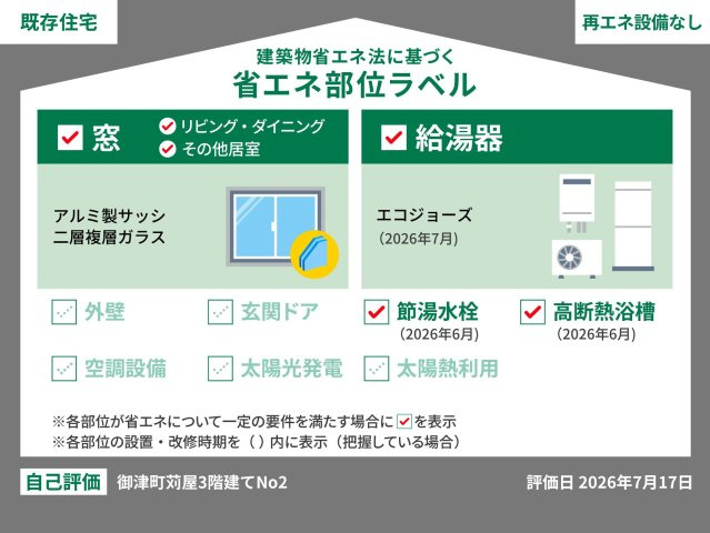 このラベルは国の「省エネ性能表示制度」に基づき、中古住宅の省エネ性能をわかりやすく伝えるための表示。