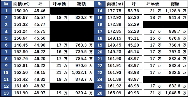 外観：328000690794