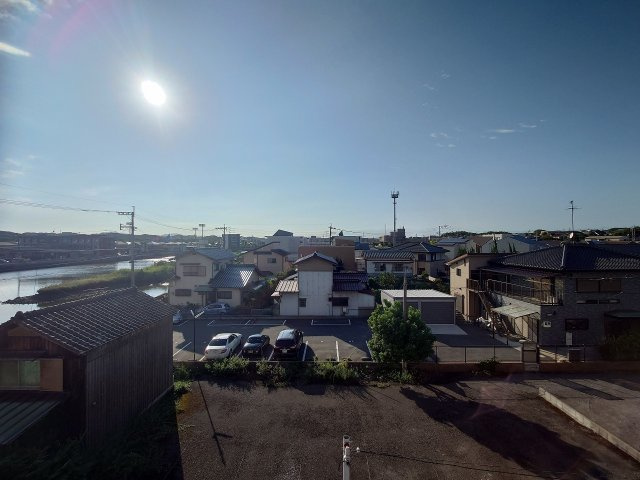 展望