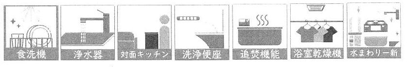 設備・仕様