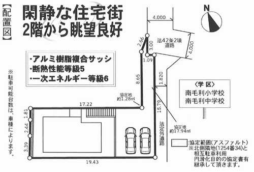 区画図
