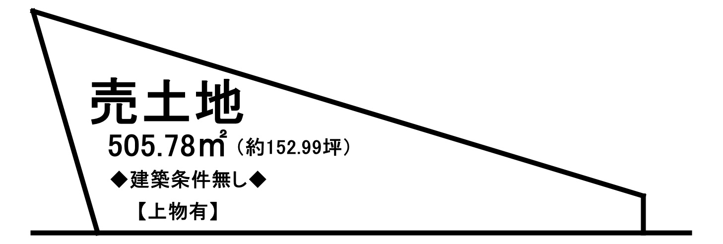 区画図：325000128363