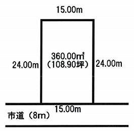 区画図：301000111967