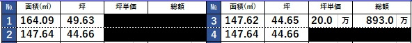 外観：328000644420