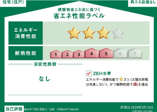 省エネラベル