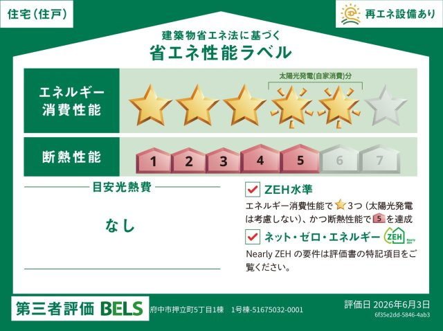 省エネ性能ラベル