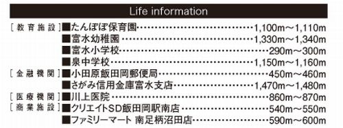 小田原市小台　新築一戸建て　1号棟　全2棟