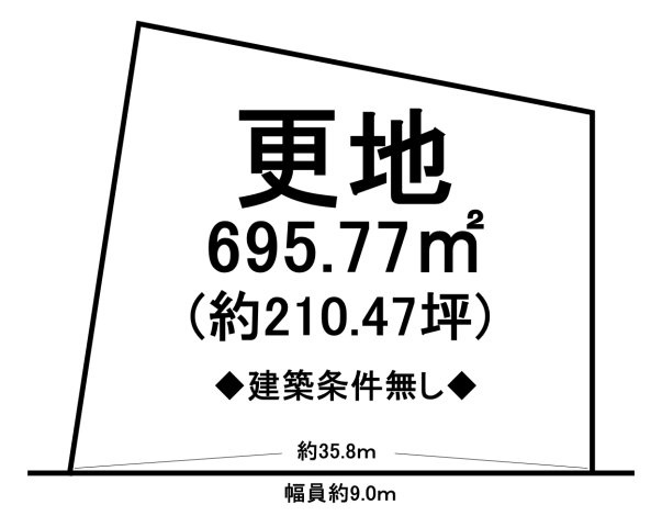 区画図：325000126214