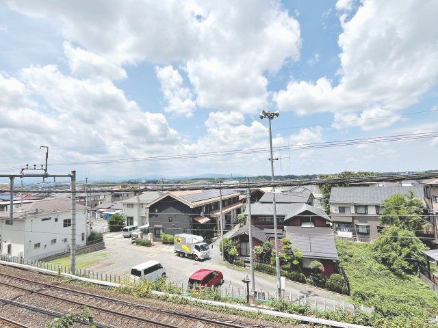 展望