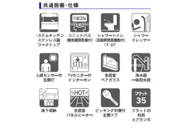  耐震 制震のお家 厚別区もみじ台新築一戸建ての外観