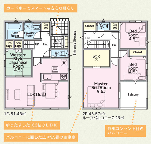 間取り：308000186585