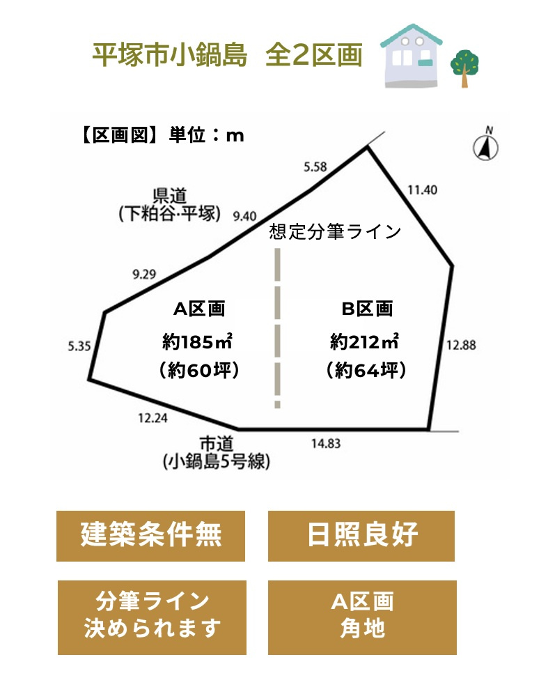 区画図：314002872299