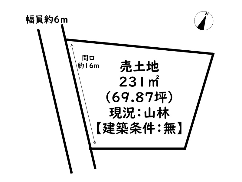 区画図：328000678034