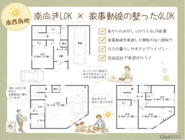 自由設計のため、ご予算に応じた建物計画が可能。　資金計画を明確にしながら、無理のない家づくりを進められます。