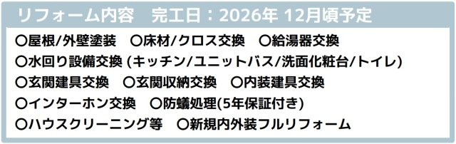 リフォーム内容、完成予定