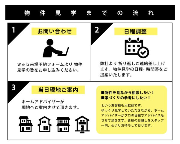 現地案内も大歓迎！ホームアドバイザーがプロ目線で資金計画・プランに至るまでトータルサポート