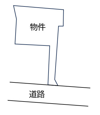 区画図：309000092159