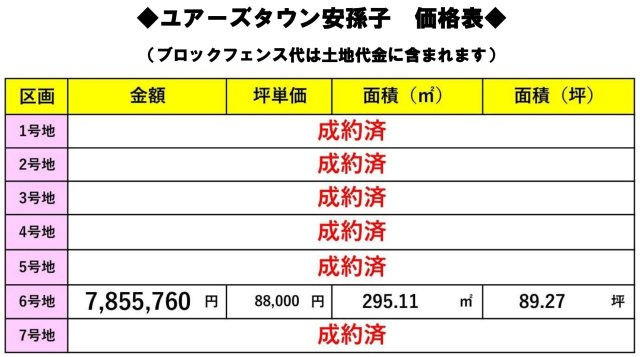 価格表
