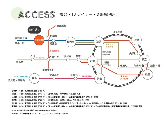 急行電車・TJライナー停車駅の「ふじみ野」駅。都市部へのアクセスもしやすく、通勤通学やお出かけに便利です。