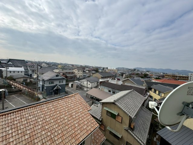 展望