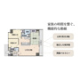 葵区梅屋町中古マンションの間取り